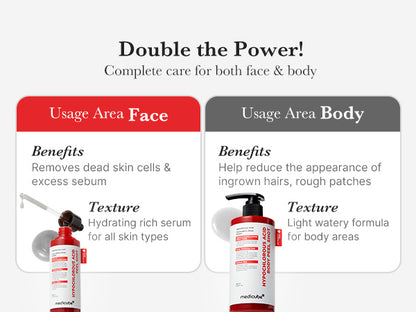 Medicube Hypochlorous Face & Body Peel Shot